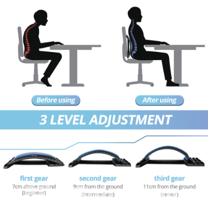 Backpain Relief Support With Chair Belt